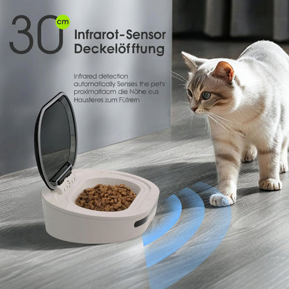Katzennapf mit Sensor-Deckel – Insekten- & Staubschutz, USB oder Batterie, für Katzen & Hunde
